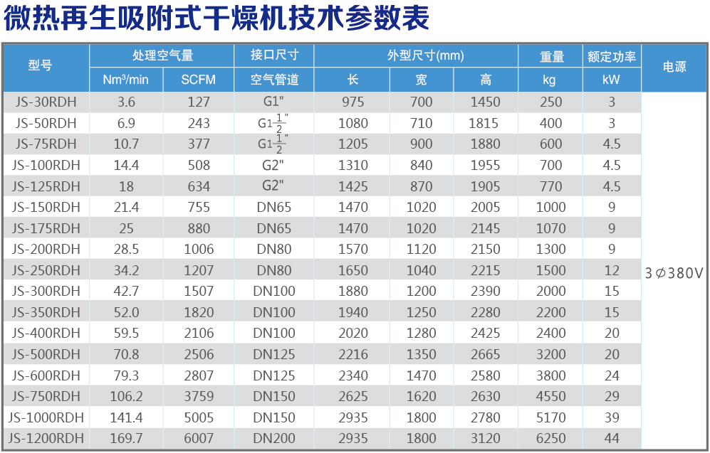 技術(shù)參數(shù)表.jpg